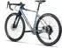 Bombtrack Audax AL glossy sky blue (2021)