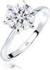 Elli Ring