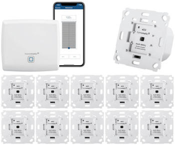 Homematic IP Access Point 244551A Set / 11
