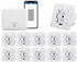 Homematic IP Access Point 244