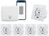 Homematic IP Access Point 244