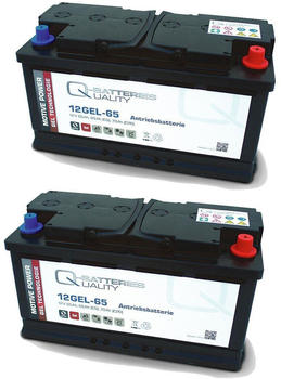 Q-Batteries Ersatzakku für Meyra Ortopedia Optimus 10kmh Rollstuhl 24V 2 x 12V 73Ah
