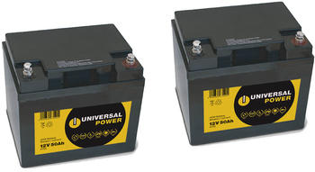 Universal Power Ersatzakku für Invacare Spectra Comfort 24V 2 x 12V 50Ah