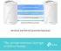 TP-Link Deco BE65 2-Pack