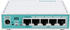 MikroTik hEX refresh