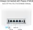 ASUS ZenWiFi BT8 1-Pack