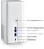 devolo WiFi 6 Router 3600 5G LTE (7267)