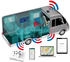 Selfsat MWR 5560 eSIM 5G Cat 19 inkl. SATCO 5G Antenne schwarz