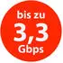 Selfsat MWR 5550 + SHARK 5G Antenne weiss