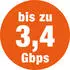Selfsat MWR 6550 eSIM + Shark 5G Antenne schwarz
