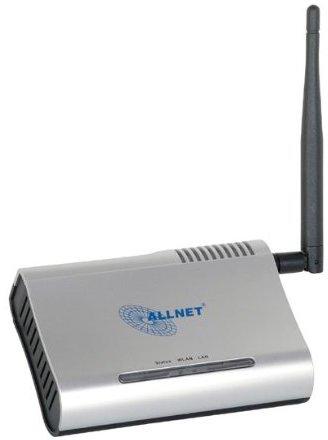 Allnet ALL0265 Access Point