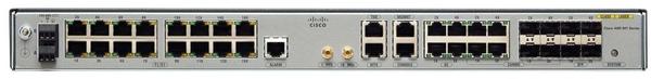 Cisco Systems ASR 901 (A901-12C-FT-D)