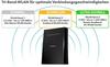 Netgear Nighthawk X6S WLAN Repeater