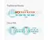 TP-Link Deco M4 2-Pack
