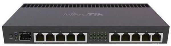 MikroTik RB4011iGS+RM ,10Gbps tauglich