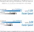 Asus 4G-AX56
