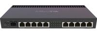 MikroTik RB4011iGS+RM Business Router