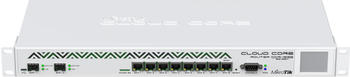 MikroTik CCR1036-8G-2S+EM
