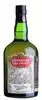 Compagnie des Indes Rum