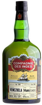 Compagnie des Indes 14 Jahre Single Cask Rum 43% 0,7l