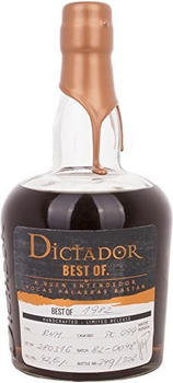 Dictador The Best of 1982 0,7 42,6 %