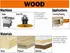CMT Orange Tools Kreissägeblatt für Nuten HW 180x6/3x30 Z18 Plan (240.060.07M)