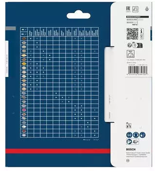 Bosch EXPERT Wood Kreiss&auml;geblatt 160x20mm, 36 Z&auml;hne (2608902142)