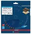 Bosch EXPERT Wood Kreissägeblatt 160x20mm, 36 Zähne (2608902142)
