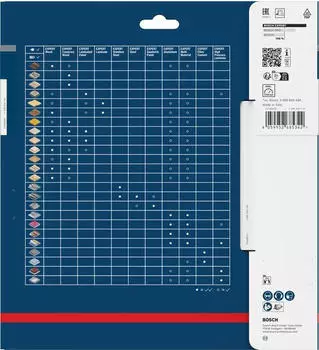 Bosch EXPERT Wood Kreiss&auml;geblatt 216x30mm 48 Z&auml;hne (2608902206)