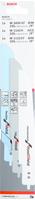 Bosch Accessories 2608656934, Bosch Accessories 2608656934 Stichs&auml;geblatt-Set f&uuml;r