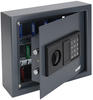 HMF Safe