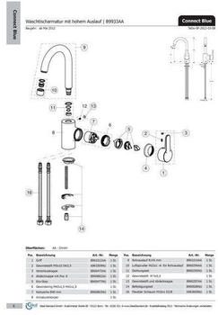 Ideal Standard Aerator M22x1-A Edelstahl (B960294GN)