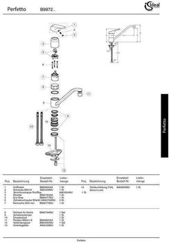 Ideal Standard Strahlregler PL-HC-IT M22x1-S chrom (B960920AA)