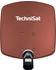 TechniSat DigiDish 33, Satfinder V/H-LNB