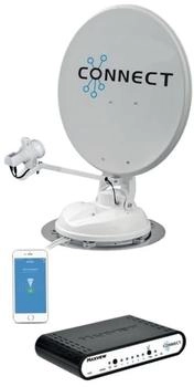 Maxview Target Connect 65 Sat-Anlage Twin (40037/C)