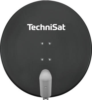 TechniSat SATMAN 850 Plus, UNYSAT Universal-TWIN-LNB