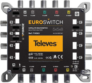 Televes MSE58C