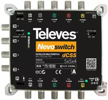 Televes MSU5416C