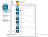 Televes MSU5216C dCSS NevoSwitch