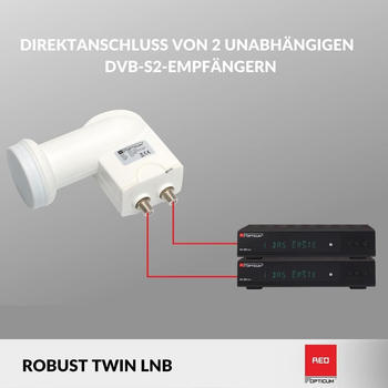 Opticum LNB Twin Astra 2 Teilnehmer Sat 0.1dB Wetterschutz wei&szlig; Red Robust