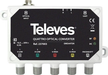 Televes 237003