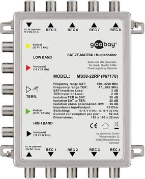 Goobay Passiver SAT Multischalter MS58-22RP 5/8 Silber (67178)