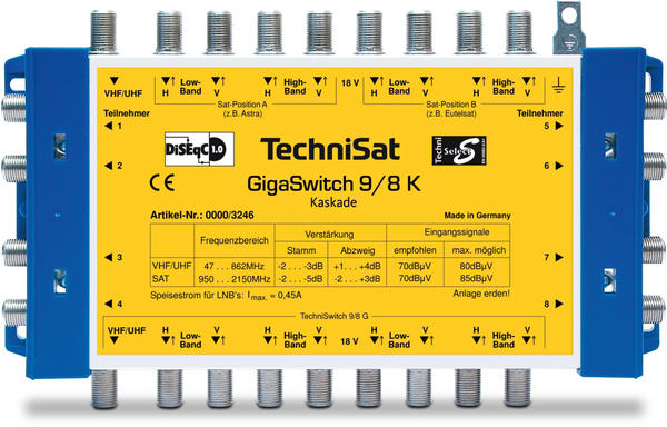 TechniSat GigaSwitch 9/8 K