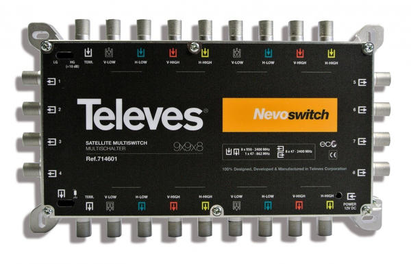 Televes MS98C