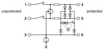 Phoenix Contact Überspannungsschutzgerät TTC-6-3-HF-F-M-24DC-UT-I (2906770)