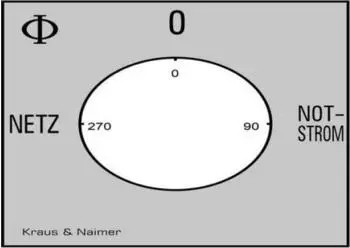 Kraus & Naimer KG32A.T904.VE2.F437 (70052044)
