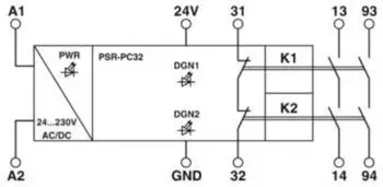 Phoenix Contact PSR-PC32-2NO-1NC-24-230UC-SP Sicherheitsrelais 230V AC/DC (2700582)