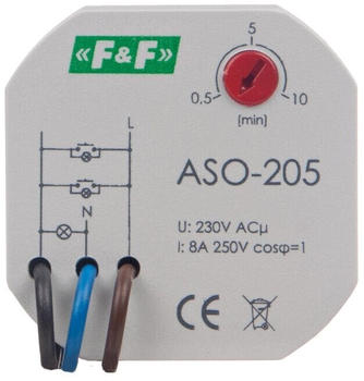 F&F ASO-205
