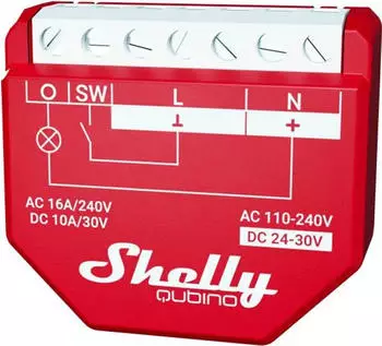 Shelly Qubino Wave 1PM