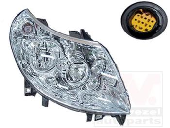 Van Wezel 1651962 Halogen Scheinwerfer rechts f&uuml;r CITRO&Euml;N JUMPER II